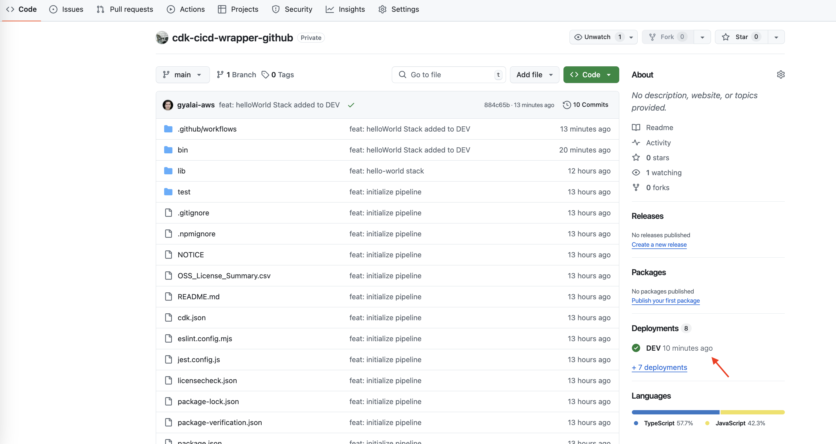 GitHub Environments